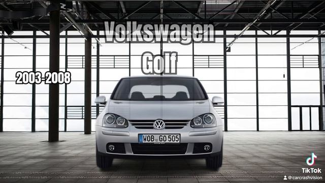 Evolution of Volkswagen Golf 1 - 9 смотреть онлайн