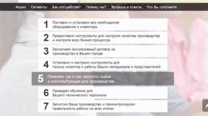 Производство автохимии.  Презентация.