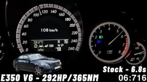 Mercedes Benz E - class W212 (0-100 KM/H) (0-60 MPH) ACCELERATION BATTLE