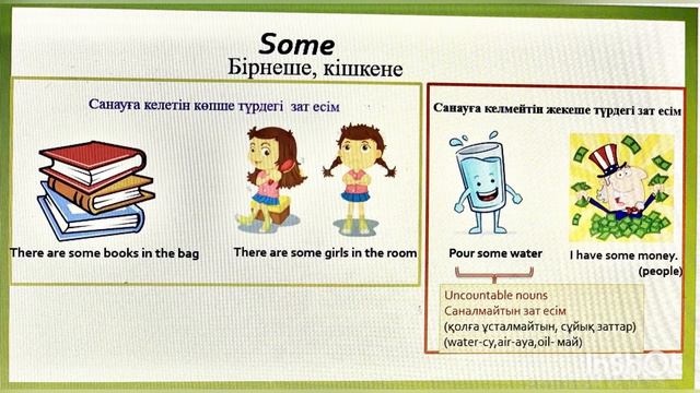 There is , there are/ some/ a lot of смотреть онлайн