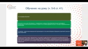 Получение образования вне организаций, осуществляющих образовательную деятельность