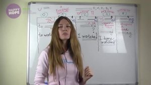 ПРАВИЛЬНЫЕ и НЕПРАВИЛЬНЫЕ английские глаголы - ТАБЛИЦА ГЛАГОЛОВ в описании