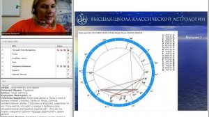 Астрология семьи. Дети
