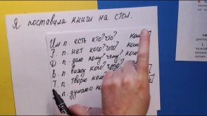 Определяем падеж имен прилагательных. Легко и просто. 3 класс