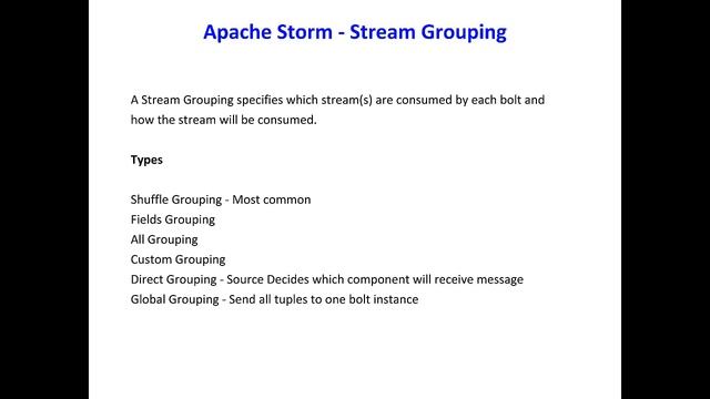 cscie63_FinalProject Real time stream processing using Kafka and Storm Part 1 смотреть онлайн