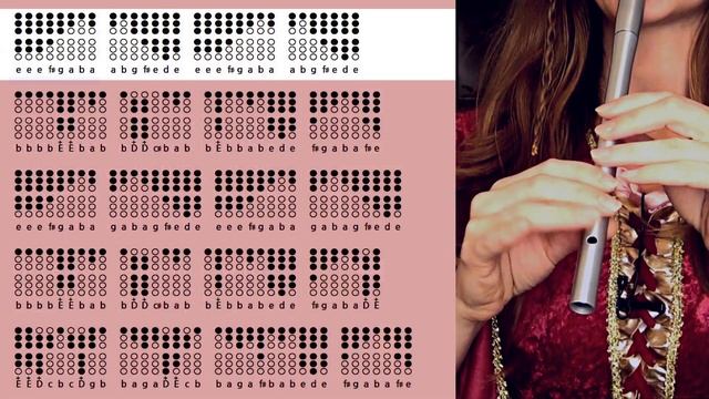 Her Ladyship (Medieval Tavern Theme) | Kingdom Come Deliverance | TIN WHISTLE TABS TUTORIAL смотреть онлайн