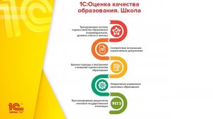 Построение системы оценки качества образования на основе «1С:Оценка качества образования. Школа»