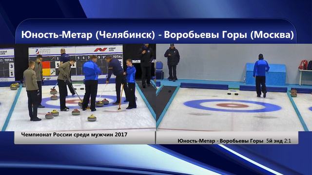 ЧР 2017. Брусков - Кириков