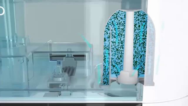 Bộ lọc nước Aqua Pro A250 trong máy tạo ẩm Boneco [Homeair.vn] смотреть онлайн