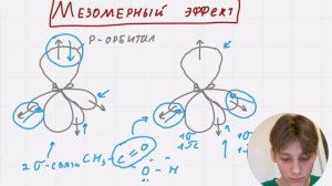 Мезоморфный эффект(2 видео) электронные эффекты