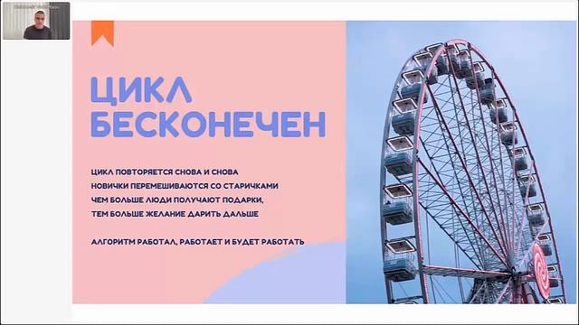 Презентация от основателя Дари Получай смотреть онлайн