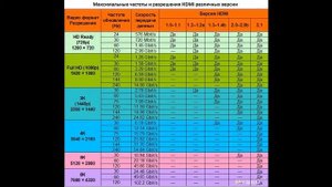 HDMI 2.1 кабель Ugreen HD135. | #Обзор