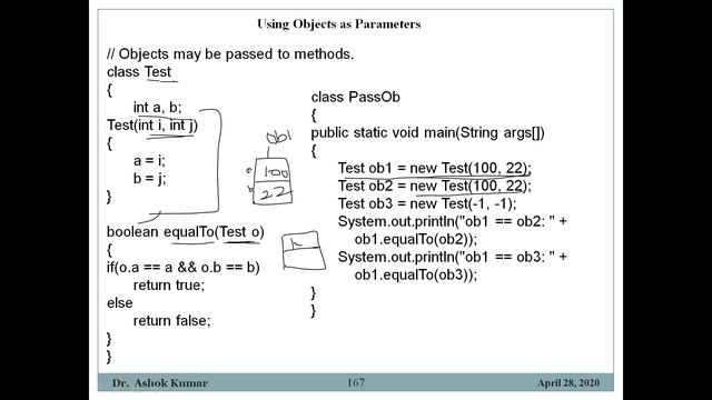 Method Overload, Constructor Overloading, call by value, call by reference in Java