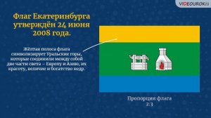 Видеоурок по географии «Флаги и гербы городов России»