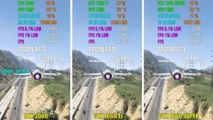 NVIDIA RTX 3060 vs GTX 1660 Ti vs GTX 1660 SUPER | Test in 6 Games