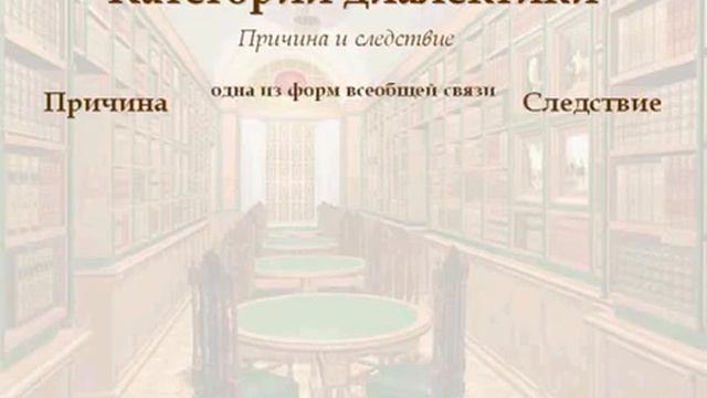 Категории философии