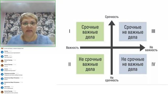 Саттва-Благость. Старость в Радость! Почему важно планирование.