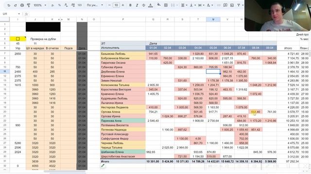 2 способа снизить текучку рабочих на сделке смотреть онлайн