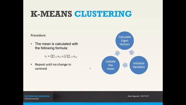 Face Recognition using PCA and K-Means Clustering смотреть онлайн