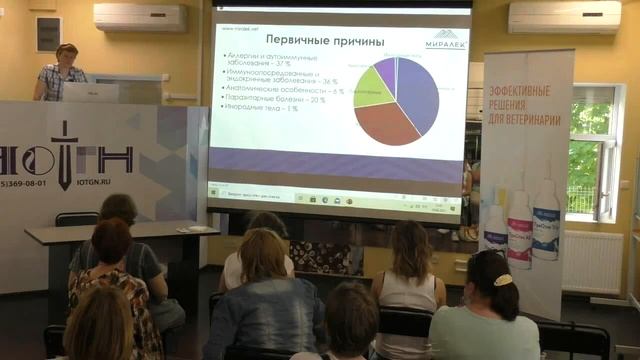 19.06.2021 Утлякова Мария. Отиты: причины, виды, лечение и профилактика. Компания Миралек смотреть онлайн