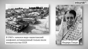 28  Страны Южной и Юго Восточной Азии