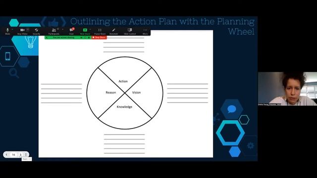 Inquiry-based learning using GIS in the geography indoor and outdoor classroom смотреть онлайн