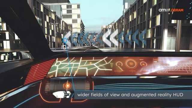 Automotive Interior Visualization solutions смотреть онлайн