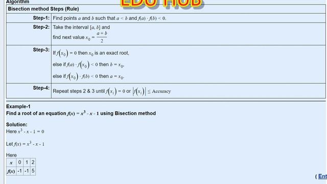 Bisection method