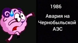 В каком году ты родился?