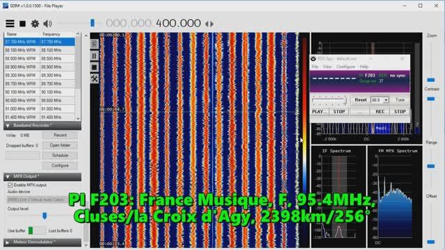 08.07.2021 08:36UTC, [Es], France Musique, Франция, 95.4МГц, 2398км