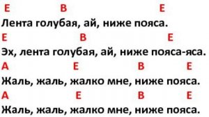 Поём под гитару песню "Пчёлочка златая"