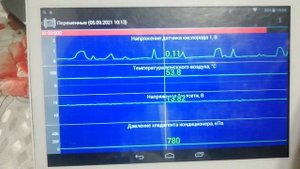 Рено Логан. К7М. Не едет после прогрева.