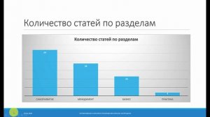 Курс PowerPoint 2016. Урок 20. Как запустить презентацию в Powerpoint. Режим докладчика в Powerpoin