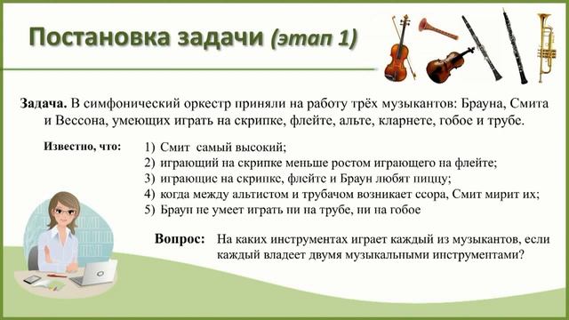 Тема 23. Моделирование средствами текстового процессора смотреть онлайн