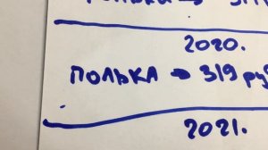 Малиновый бизнес — как заработать на выращивании малины || Плюсы бизнеса на выращивании малины