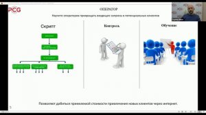 Повышение конкурентных преимуществ компаний дезинфекционного профиля.09.01.2021..mp4