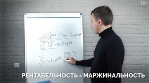 Чем наценка отличается от рентабельности