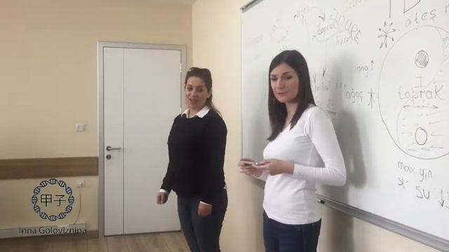 Мускульный тест и действие ТВТ смотреть онлайн