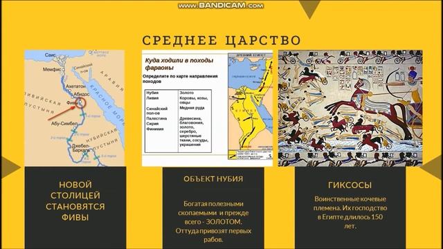 История длинною в четыре тысячелетия pptx