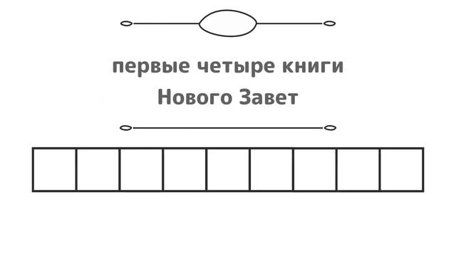Сканворды онлайн в видеоформате - выпуск 008 смотреть онлайн
