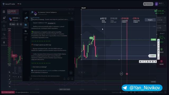 Aeza Trade  Лучшая стратегия для торговли в трейдинге 2023. Бинарные опционы
