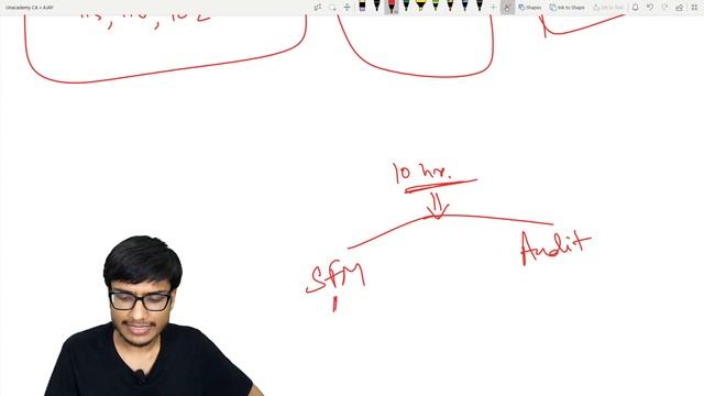 How many Hours to study daily to Crack CA Final | Daily Schedule | Unacademy CA Final | Ajay Agarwa