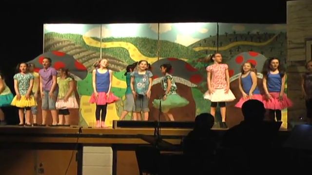 The Wizard of OZ Munchkin Land by BHS смотреть онлайн