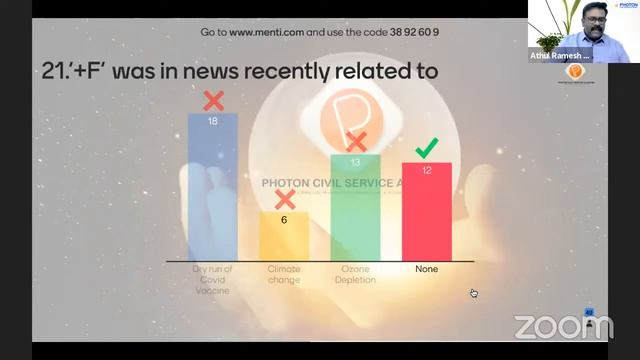 "Be The NCERT Master"-FREE LIVE QUIZ PROGRAM-Current Affairs (4 Jan- 10 Jan)