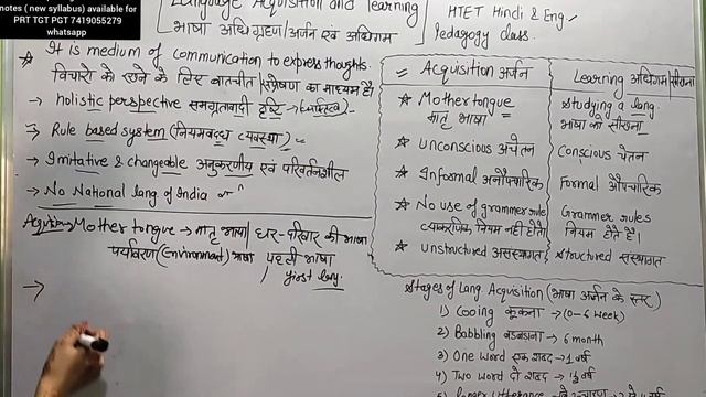 Language Acquisition and learning|भाषा अर्जन एवं अधिगम | हिंदी/english pedagogy for htet PRT TGT PG