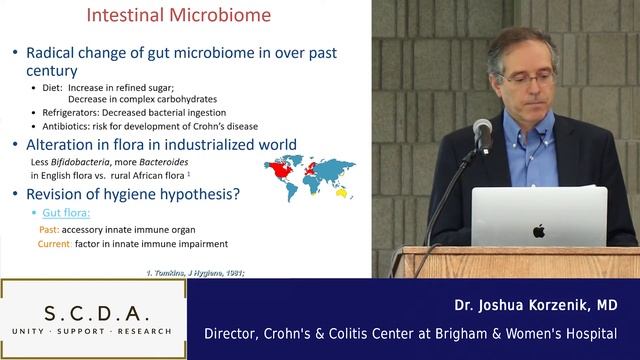 The Gut Microbiome and Factors that Influence its Composition in sickness and In health смотреть онлайн