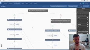 Обзор сервисов для инфобизнеса. Часть 2. Email маркетинг