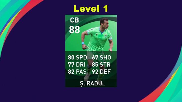 eFootball PES 2021 - My Club - Max Stats and Rating Of POTW | April 15, 2021 смотреть онлайн