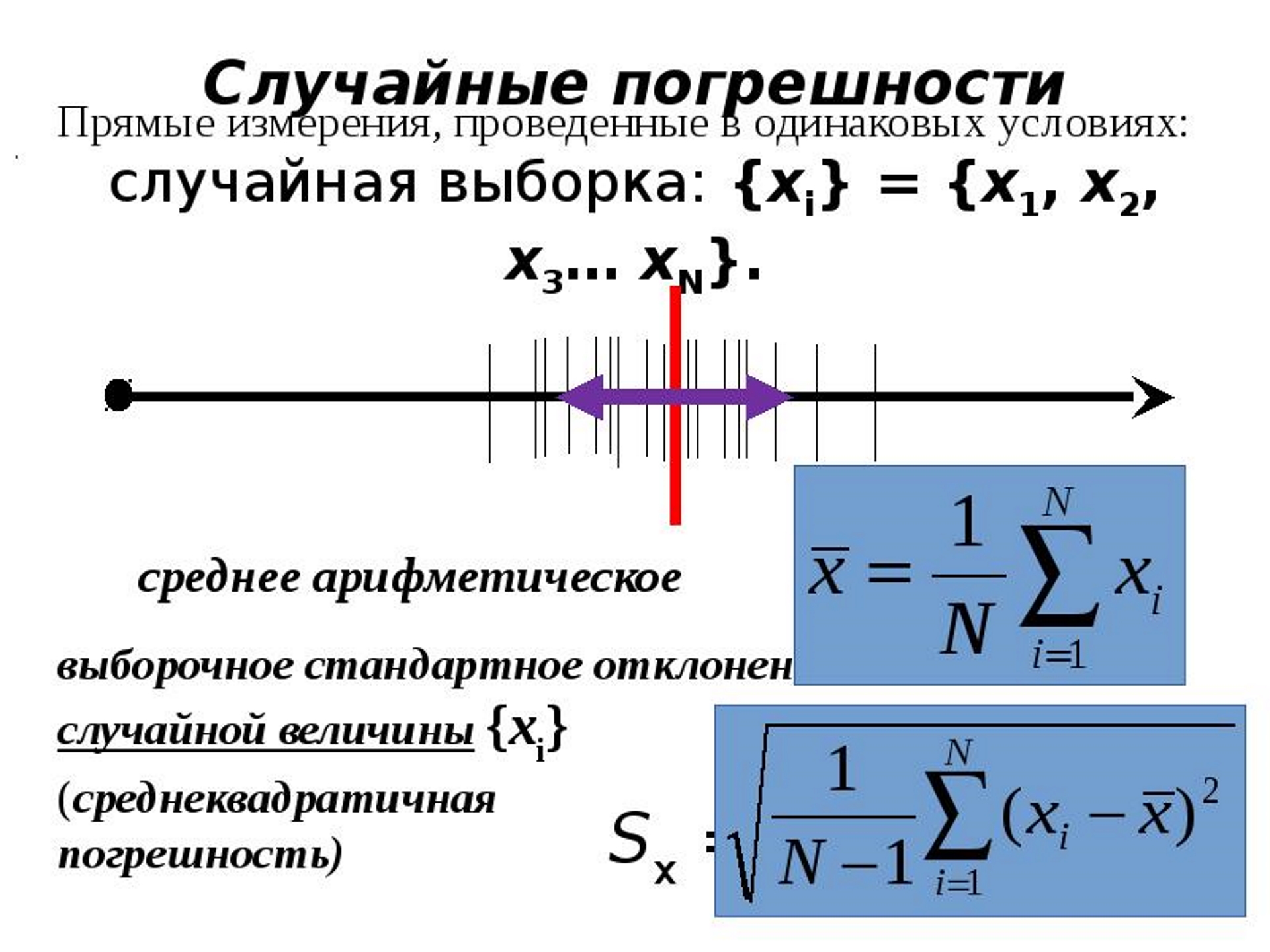 Случайная ошибка формула. Случайная погрешность пример. Пример случайной погрешности измерений. Случайная ошибка измерения. Случайная погрешность формула.