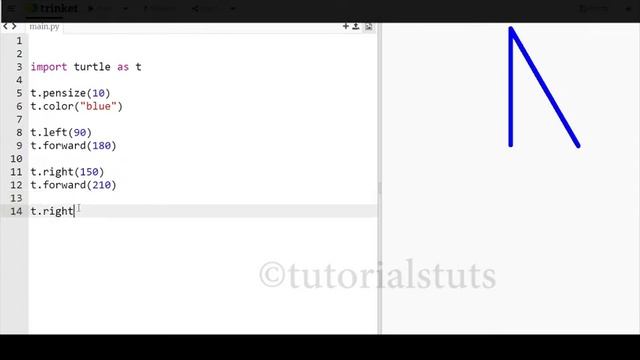 Drawing Right Angle Triangle Shapes using Python Turtle |  Python Turtle Geometric Shapes